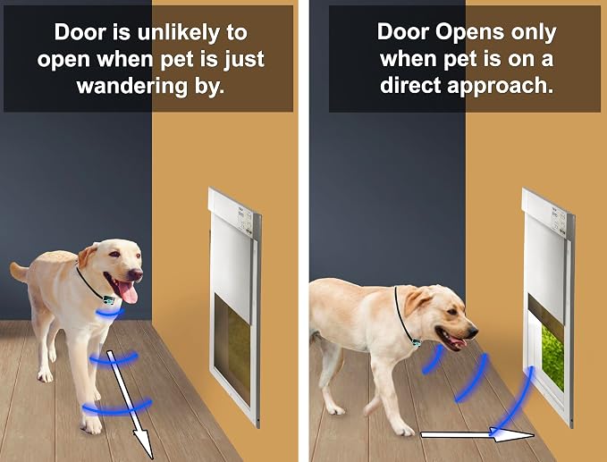Genuine MS-5® Automatic Pet Door Collar 2-Pack, Tested & Certified by High Tech Pet with 6 Free Preimum Batteries. Complies with Power Pet Door Performance Warranty.