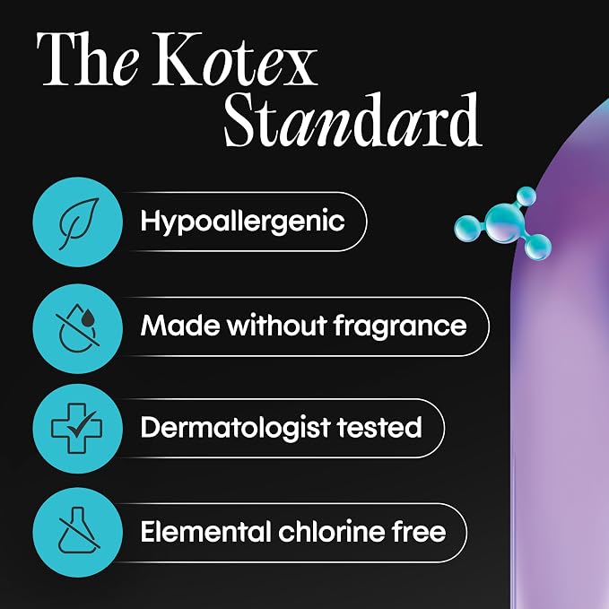 Kotex BioCare Ultra Thin Pads with Wings, Heavy Absorbency, 72 Count (3 Packs of 24)(Packaging May Vary)