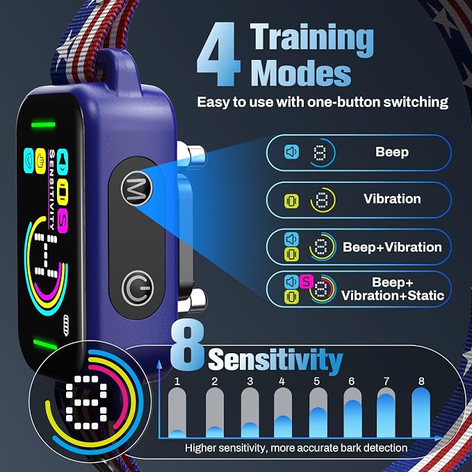 Bark Collar for Large Medium Small Dogs - Smart AI 1S Stop Barking, Anti Barking Device & Dog Training Collar with Beep, Vibration & 8-Level Sensitivity, IP67 Waterproof - Red White Blue