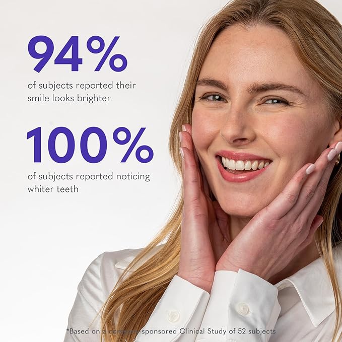 Smileactives Teeth Whitening Gel for Toothpaste with Clinical-Grade Hydrogen Peroxide, Tooth Stain Remover for White Teeth, Dentist Quality Pro Whitening Gel to Remove Coffee Stains, 2 oz Bottle