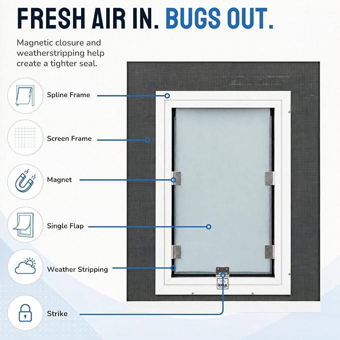 Screen Cat & Dog Doors | Single Flap | 1/2" Frame Screen Doors ONLY | Skilled Install Required | Heavy Frame of Extruded Aluminum | Steel Reinforced Corners | Fresh Air in, Bugs Out! | Hale Pet Door