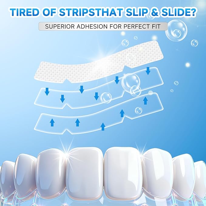 Milumber Teeth Whitening Strips for Sensitive, 28 Strips Whitener Safe Whitestrip, Deep Stains Removal Tooth Whitening, Enamel Safe Non-Slip Dry Strip Technology for Whiter Teeth, Mint