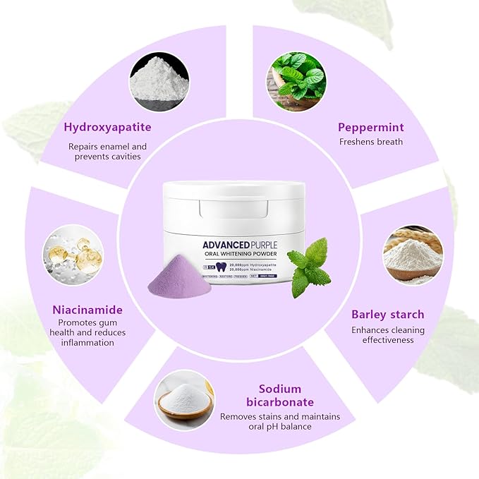 2 PCS Teeth Whitening Powder, R5X Advanced Purple Color Balance Toothpaste, Nano Hydroxyapatite Remineralizing (Enamel Repair) & Niacinamide Formula - Immediate Whitening Results, 2 * 50 Grams