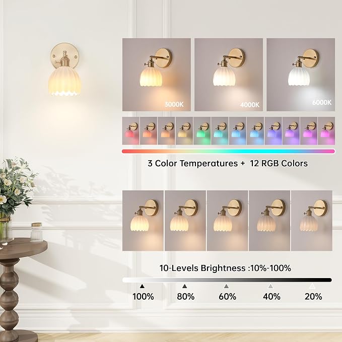 Shenmoyl Vintage Battery Operated Wall Sconce with White Tulip Glass Lampshade Rechargeable Battery Powered Wall Light with Remote Control for Bedside Bedroom Doorway, Set of 2
