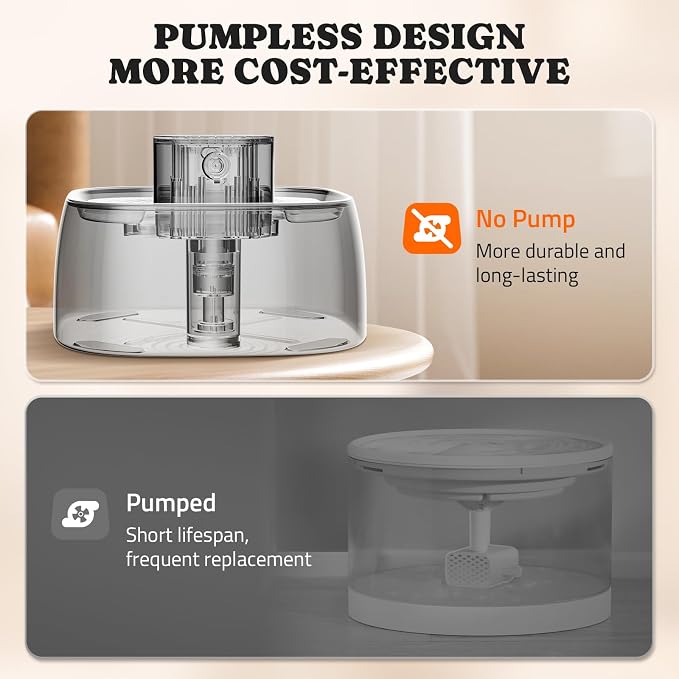 Pawtners Pumpless Cat Water Fountain Stainless Steel 108oz/3.2L, 3 Modes | Automatic Cordless Pet Water Dispenser,Easy Clean,Silent Smart Host,150°Sensor,Motion/Timed/Continuous Mode
