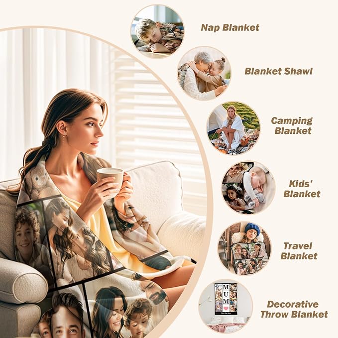 iDIY Custom Blanket with Picture and Text - Ships Next Day - Personalized Photo Throw - Customized Gifts for Family and Couples - 7 Photos