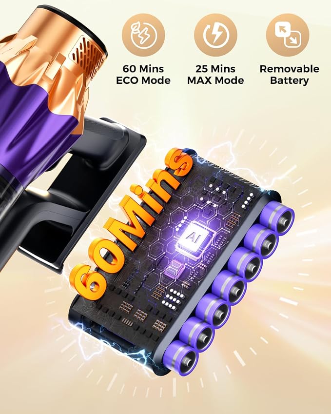 Cordless Vacuum Cleaner for Home, 600W/50KPa Powerful Suction, 60Mins Self-Standing Stick Vacuum with Anti-Tangle Brush & LED Display, Lightweight Handheld Vacuum for Pet Hair, Carpets & Hard Floors