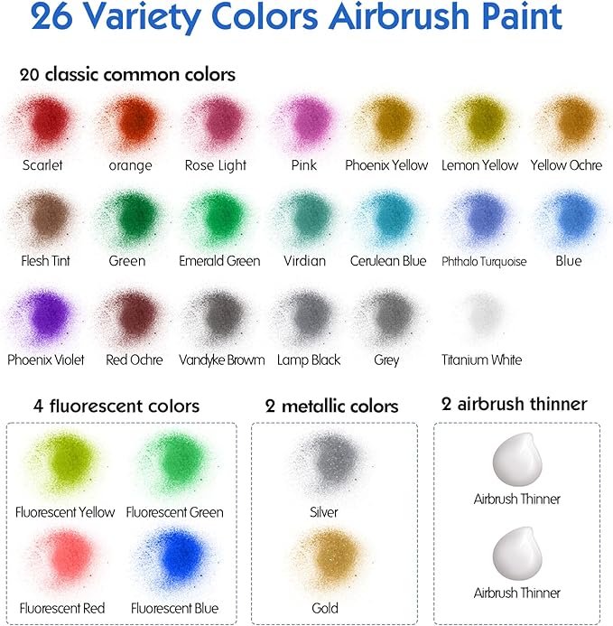 ESRICH Airbrush Paint 26 Colors (1 oz) with 2 Thinner,Air Brush Painting Set Acrylic Ready to Spray, Air Brushes Paint,Water-Based Airbrush Paint Set for Metal,Plastic,Canvas,Wood,Air brush Paint Kit