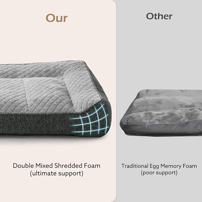 JOEJOY XL Orthopedic Dog Beds Large Sized Dog, Extra Thick Supportive Big Dogs Couch Bed with Sides, Ultra Soft Pet Bed Sofa for Large Dogs, Light Grey, 38''x28''
