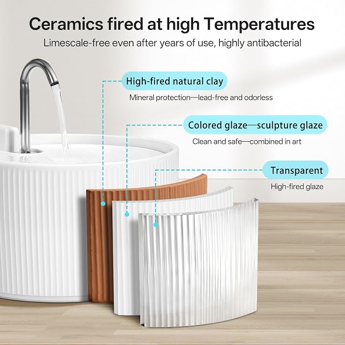 Upgrade Ceramic Cat Water Fountain, 2.2L/78oz Ceramic Cat Fountain, Automatic Ceramic Water Fountain for Cats, Pet Water Fountain with Ultra-Quiet Pump (White) | 2.2L/78oz Ceramic Cat Fountain, Automatic Ceramic Water Fountain for Cats, Pet Water Fount...