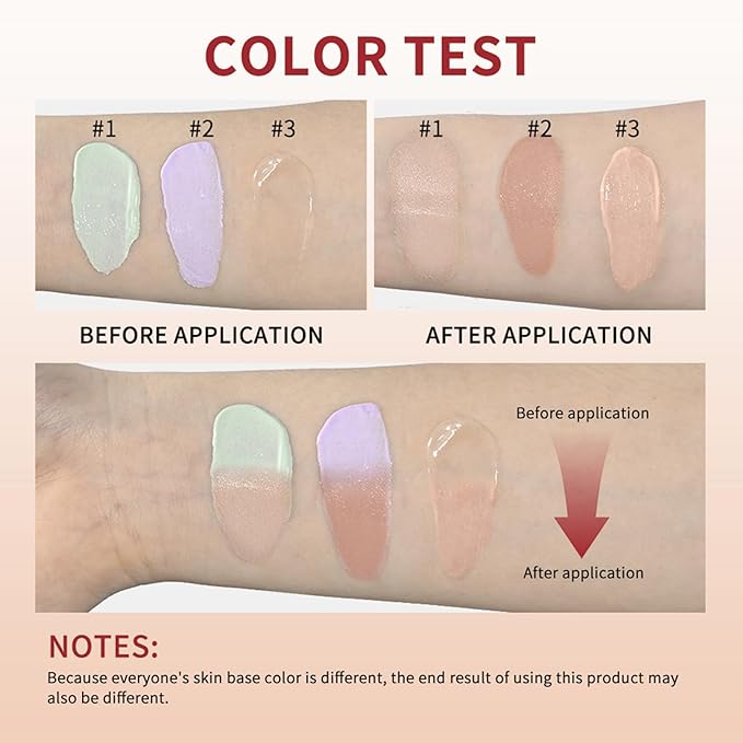 CC Cream Red Corrector with Centella,Redness Corrector for Face Blemishes,Red Skin,Acne Marks,Medium Coverage Color Correcting CC Cream,Lightweight and SPF Protection.(2pack)