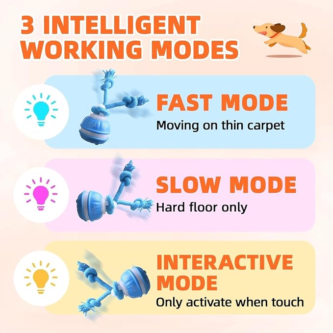 Interactive Dog Ball Toy,Moving DogToys (Blue) | For Small Medium Large Dogs,360° Automatic Moving Toy, Interactive Dog Ball Stimulation Toy for Boredom Relief