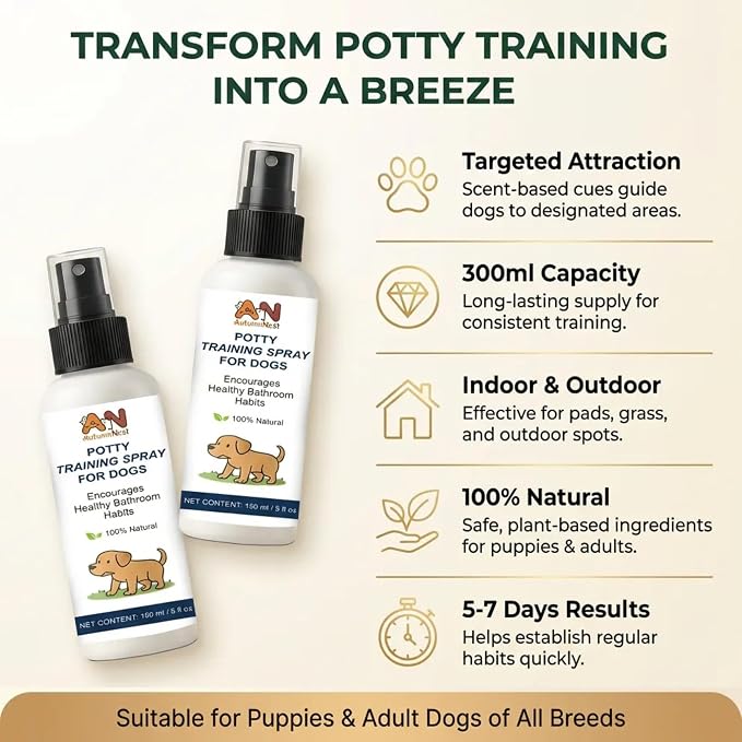 2 Packs Potty Training Spray for Dogs, Puppies & Adults Dog Potty Spray | Dog Pee Here Spray for Dogs, Helps Guide Dog to Pee Pads or Designated Areas – Safe Attractant for Indoor & Outdoor Use