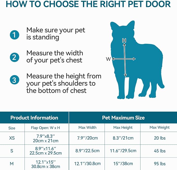 PAWISE 2 Way Dog Door, Lockable Dog Flap with Flexible Transparent Flap, Weatherproof & Easy Install Pet Door with Solid Metal Panel, Energy-Efficient Design Doggy Door for Large Dogs(15.3"x12.2")