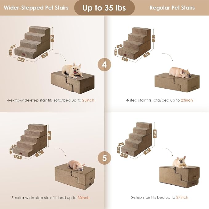 EHEYCIGA Dog Stairs for Bed 20" H, 4-Step Extra Wide Dog Steps, Camel | Pet Steps for Small Dogs and Cats for High Bed, Non-Slip Balanced Pet Ramp Indoor