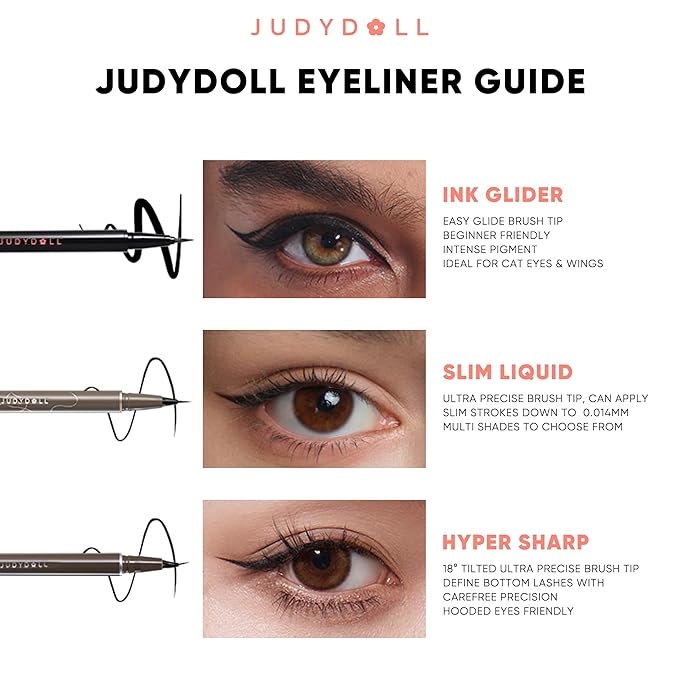 JUDYDOLL Ink Glider Longlasting Liquid Eyeliner - 30H Waterproof, Smudgeproof, Ultra-fine Tip, Ideal for Cat Eyes & Wings, Intense Black
