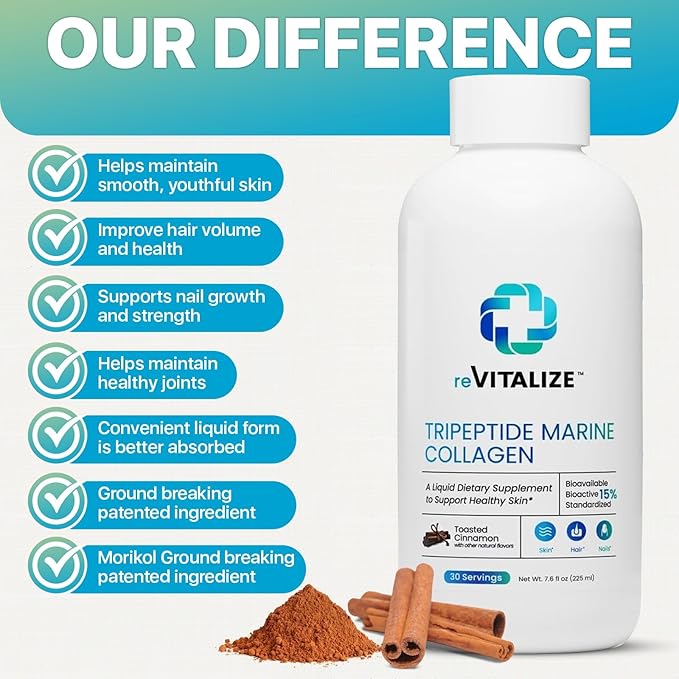 Liquid Collagen for Women and Men - 1000mg Hydrolyzed Peptides with 15% Tripeptides | Fast-Absorbing Anti-Aging Formula for Skin Renewal, Hair Growth and Joint Support | 30-Day Supply Cinnamon Flavor