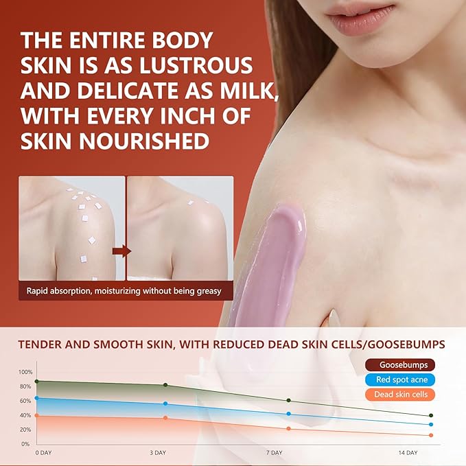 Cherry & Milk Moisturizing Cream - 200ml Face & Body Lotion with Shea Butter, Vitamin E & Hyaluronic Acid, Long-Lasting Hydrating Moisturizer for all Skin, Nourishing Brightening Body Cream