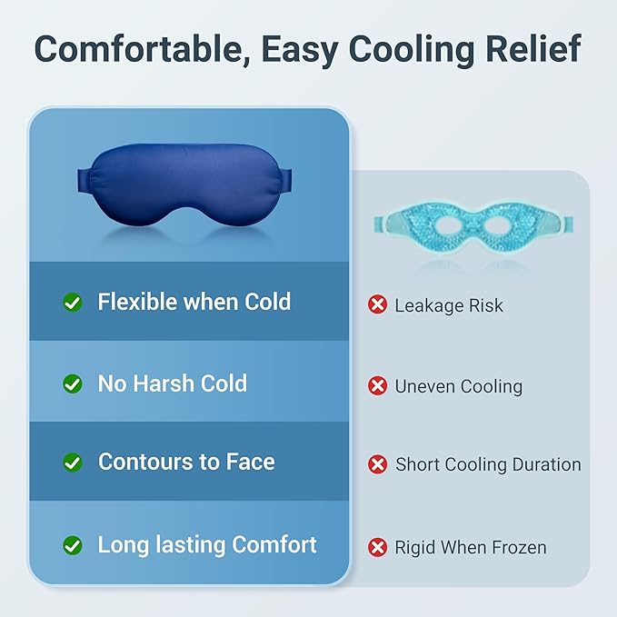 2PCS Cold Eye Mask - Cooling Eye Mask for Puffy Eyes, Cold Compress for Dark Circles, Tired Eyes, Headache, Migraines Relief - Reusable Gel Ice Pack, Weighted Sleep Mask((Black,Blue)