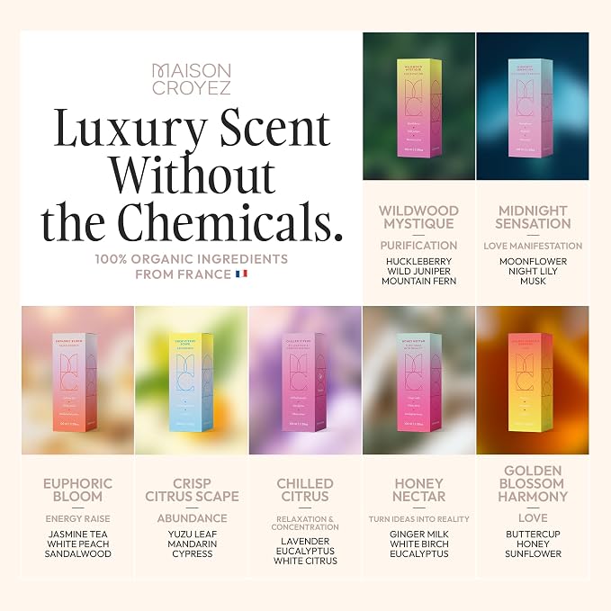 Essential Oils for Diffusers - Home & Hotel Aromatherapy Refill, for Room Fragrance, Soap & Candle Making – Premium French Ingredients (100 ml – 3.38 Fl Oz) – Chilled Citrus