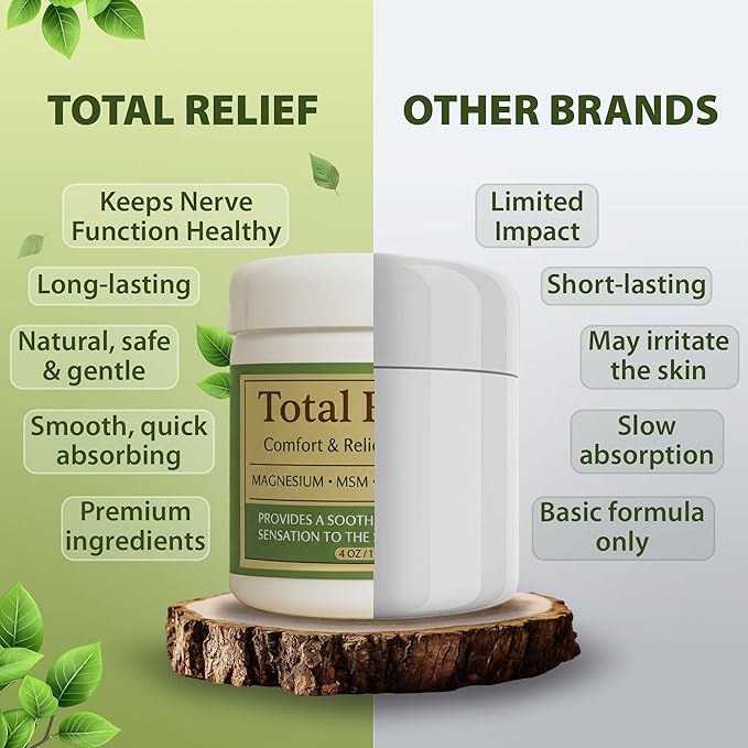 Total Relief Magnesium Cream for Comfort – Fast-Absorbing MSM & Arnica Cream for Healthy, Comfortable Nerves and Daily Comfort – 4 Fl Oz (Pack of 1)