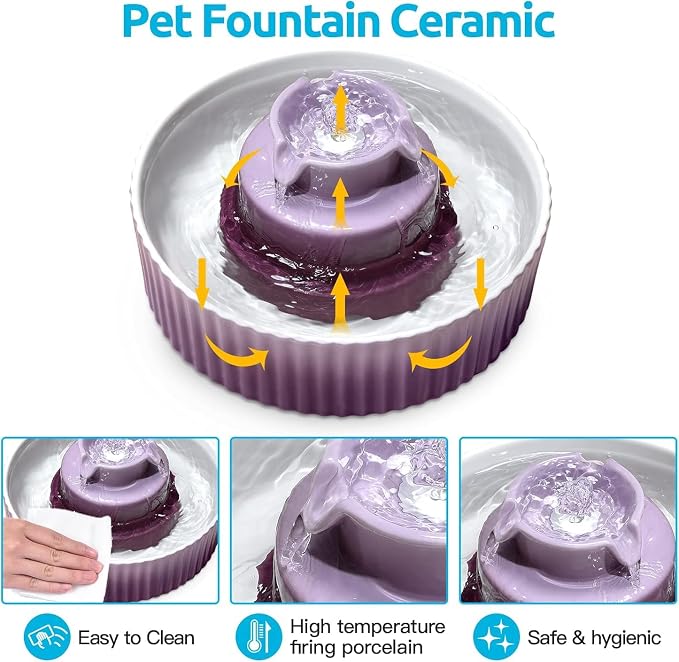 Ceramic Cat Fountain, 2.1L Pet Drinking Fountain for Cat and Dog, Cat Fountain Porcelain, Cat Water Dispenser with Activated Carbon Filter and Sponge Foam Pre-Filter (Purple)