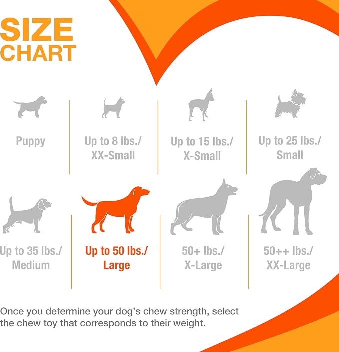 Nylabone Strong Chew Rubber Stuffable Cone Treat Toy, Bacon Flavor, Large | Durable rubber dog toys, long lasting, durable material, encourages healthy chewing, helps clean teeth, for dogs up to 50 lbs