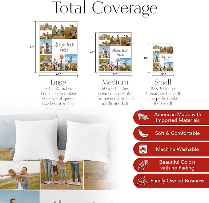 Personalized Photo & Text Blanket, Custom Picture Fleece Throw (9-Pic) | Printed in USA, ships next day, add 1-9 photos & custom text, fleece or sherpa, family keepsake gift, cozy home decor