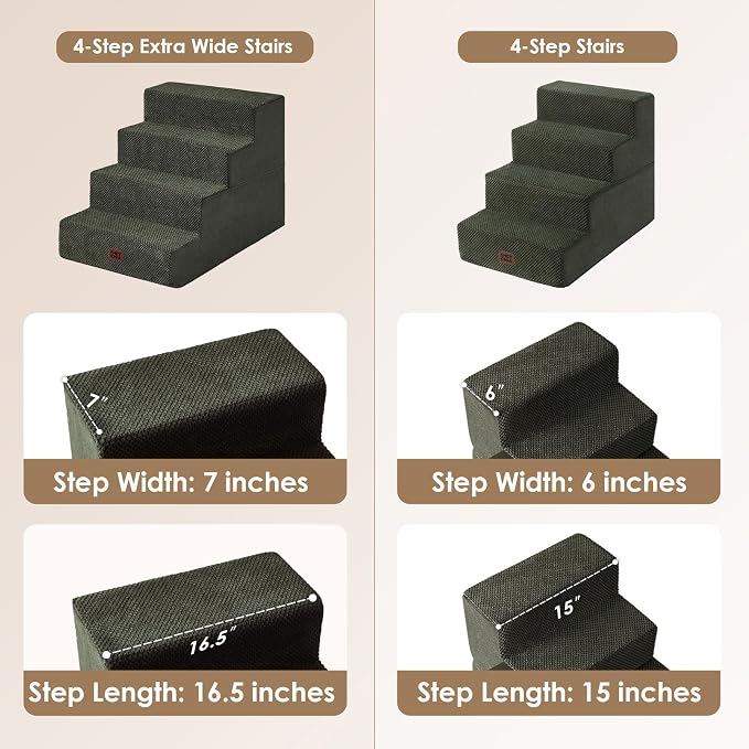 EHEYCIGA Dog Stairs for Bed 20" H, 4-Step Extra Dog Steps, Military Green | Pet Steps for Small Dogs and Cats for High Bed, Non-Slip Balanced Pet Ramp Indoor