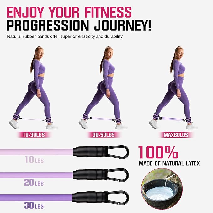 Ayombo Ankle Resistance Bands with Cuffs, Home Gym Workout Equipment, Lifting Glute Butt Exercise Equipment for Women, Ankle Weights Fitness Set, Leg Booty Equipment for Training Perfect Body Shape