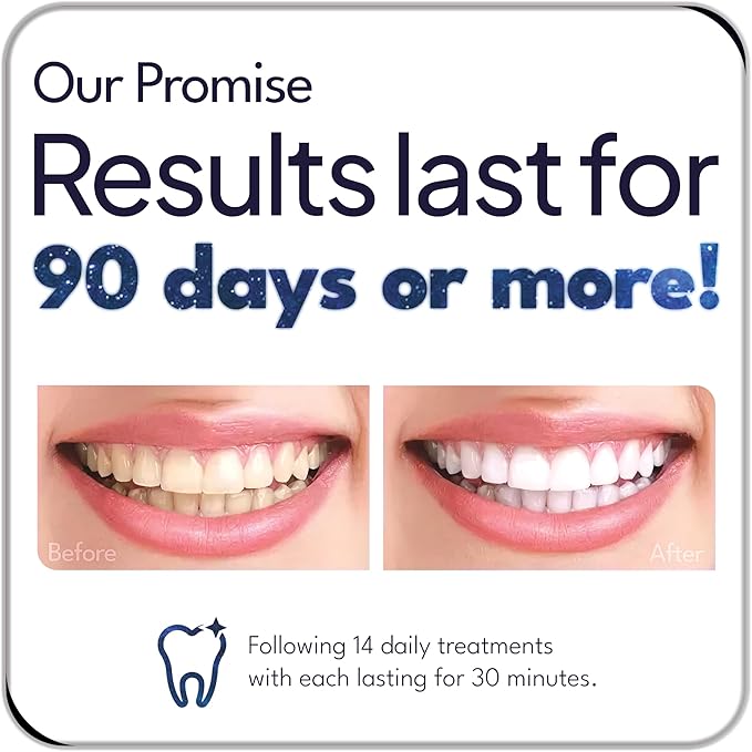 nanoWHITE 2-in-1 Teeth Whitening Strips | Professional Hydrogen Peroxide + Enamel-Repairing Nano-Hydroxyapatite | 28 No-Residue, Non-Slip Strips | Up to 8 Shades Whiter | Safe for Sensitive Teeth