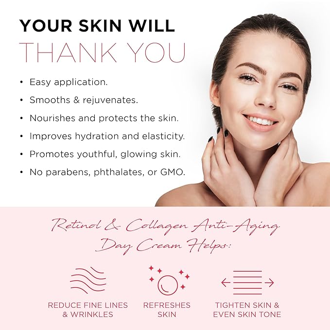Azure Cosmetics Retinol & Collagen Moisturizer For Face - Dermatologist Tested, Anti-Aging - Skin Tightening, Fine Lines and Wrinkles Treatment Face Cream - Korean Skin Care - All Skin Type - 2 Pack