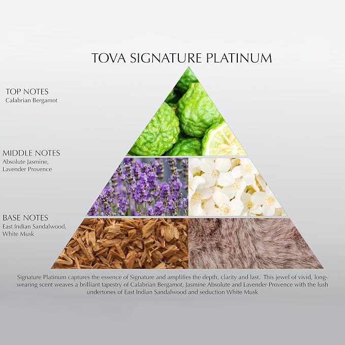 Tova - Signature Platinum - Eau De Parfum - 3.4 oz