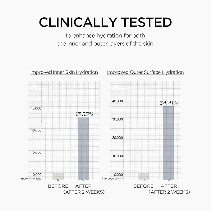 SKIN1004 Matrixyl 10% Boosting Shot Ampoule, Hyaluronic Acid Serum for Face, Facial Spicule Serum for Deep Hydration & Firming, Centella Ampoule with Panthenol, Korean Skin Care, 1.01fl.oz / 30ml