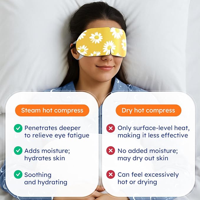 BLOOMORA 16 Pack Steam Eye Mask Variety Set Lavender Chamomile Jasmine and Unscented, Heated Eye Masks for Dry Eyes Puffiness and Relaxation, Self Heating Warm Compress for Sleep and Travel
