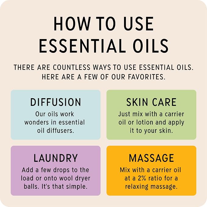 The Best Energy + Focus Essential Oil Blend- Premium Grade- 100% Pure & Natural for Aromatherapy, Diffuser, Spa, Massage, Air Freshener- 10 ml (.33 fl oz)