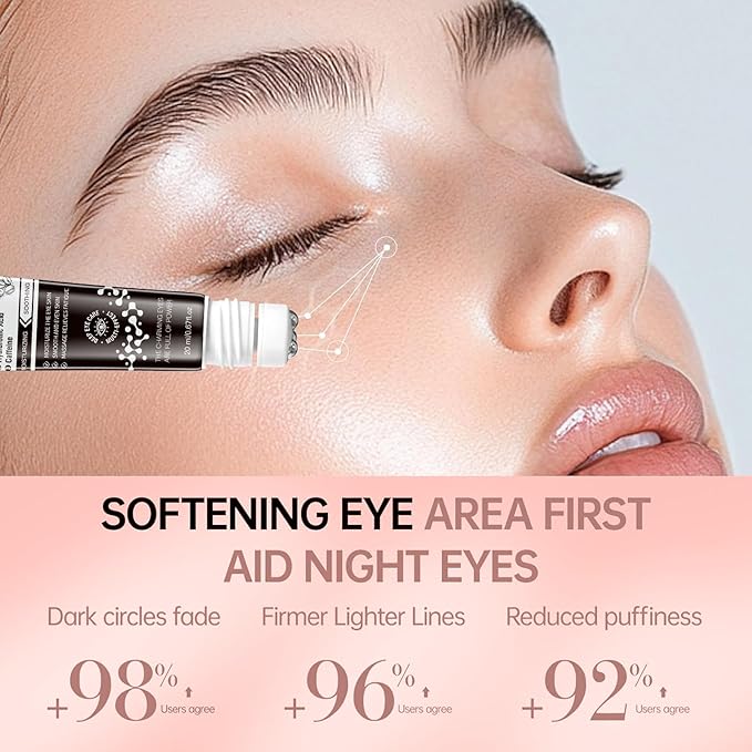 3Pcs Caffeine Eye Cream, 5 in 1 with Blue Copper Peptide, 360° Massage Roller Ball Eyes Serum, Anti Aging for Reduce Wrinkles, Puffiness and Bags Under Eyes, Moisturizes for All Skin, 0.67oz*3