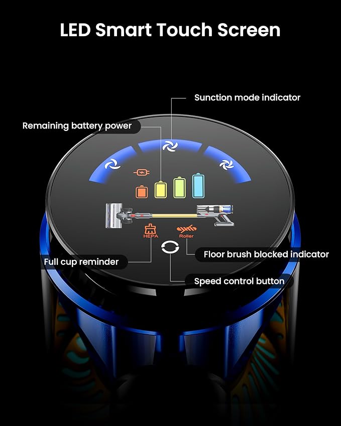 Cordless Vacuum Cleaner for Home, 65KPA 650W 70Mins Stick Vacuum Cordless with Three Suction Modes, Self-Standing&LED Screen, Anti-Tangle Brush, Vacuum Cleaners for Pet Hair/Hardwood Floors/Carpet