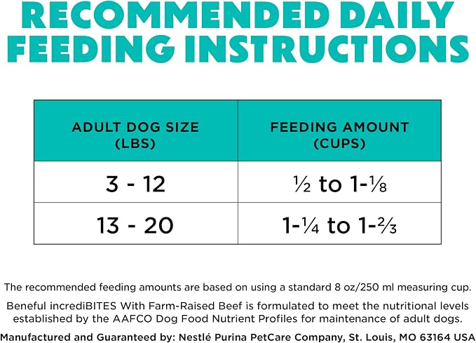 Purina Beneful Incredibites With Farm-Raised Beef Natural Small Breed Dry Dog Food With Added Vitamins, Minerals and Nutrients - (Pack of 4) 3.5 lb. Bags