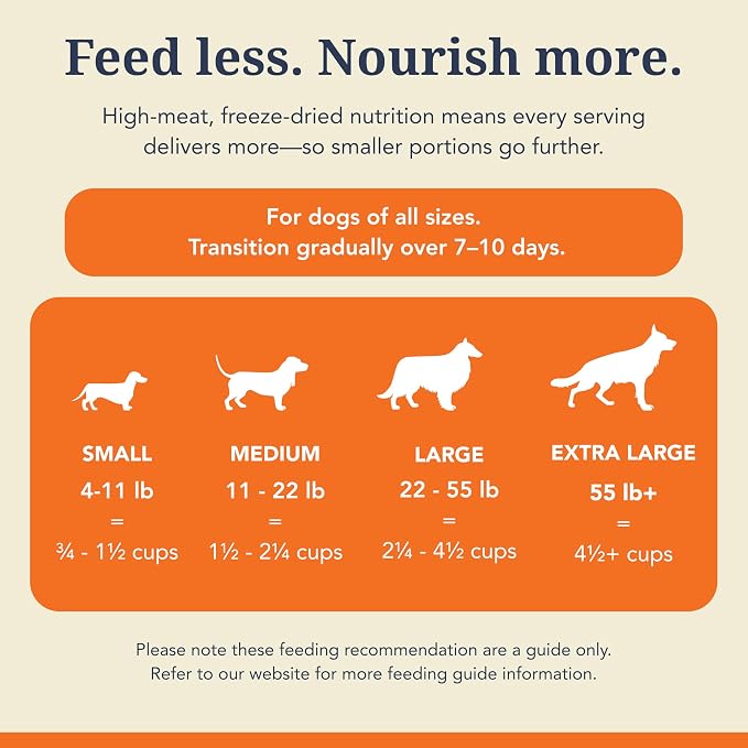 K9 Natural - Freeze Dried High Protein Grain-Free Dog Food Or Topper