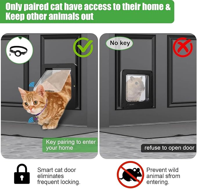 Microchip Cat Flap 11.5" x 10", Automatic RFID Pet Door with 2 Collar Sensors & Remote Control, 4-Way Locking Weatherproof Smart Cat Door for Small Dogs White