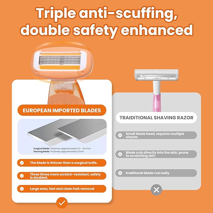 Mini Travel razor Kit for women with moisturizing bar - 1 Handle and 3 Cartridges - Extra Smooth 5-blade With Case for Close Shaving - Orange