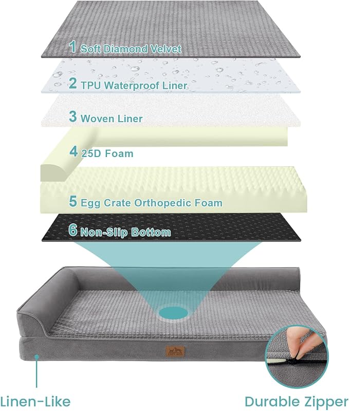 COZY KISS Orthopedic Dog Bed for Extra Large Dogs, L Shaped XL 42x30 inch | Non-Slip Bottom Soft Pet Sofa with Washable Removable Waterproof Cover, Egg-Crate Foam Couch with Portable Handle, Grey