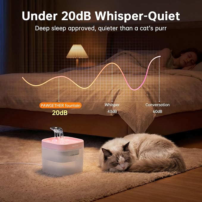 PAWGETHER® Cat Water Fountain with Wireless Pump 51oz/1.5L Dog Water Fountain, Ultra Quiet Automatic Pet Water Fountain Portable Indoor Ourdoor Travel Small Dog Water Dispenser with Adapter Pink