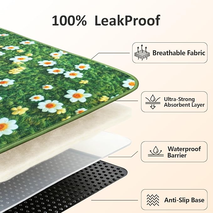 Washable Pee Pads for Dogs, Reusable Puppy Potty Training Pads, Ultra-Absorbent Thick Waterproof Leak-Proof Non-Slip Pads & Mat for Crate, Playpen, Floor, Whelping & Housebreaking , 2 Pack 48"x48"