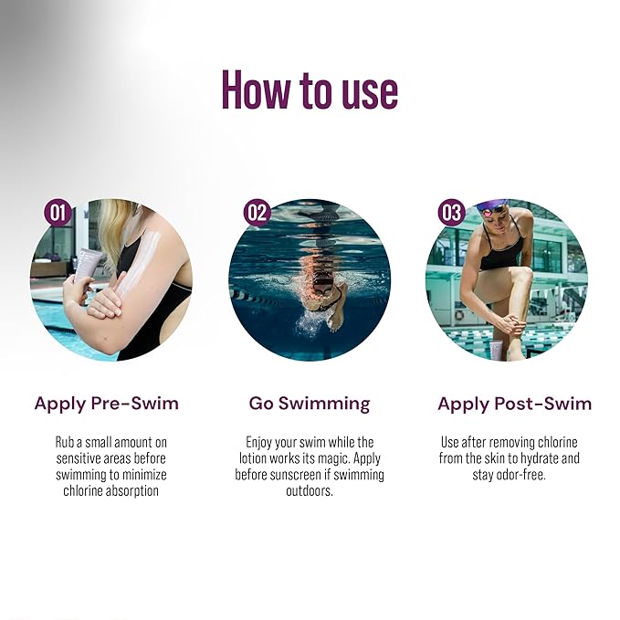 TRIHARD Chlorine Defense Body Lotion for Swimmers, Protects and Hydrates Sensitive Skin from Pool and Ocean, Pre and Post Swim Chlorine Protection from Hard Water and Chemicals