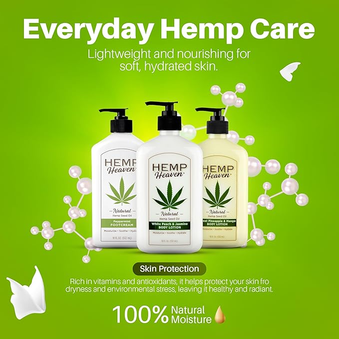 Hemp Heaven Hemp Lotion - Natural Hemp Seed Oil, Paraben-Free, 18 oz, Made in USA, Nourishing for Men & Women, EWG Verified, Anti-Aging (Peach & Jasmine)