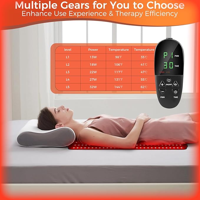 Red Light Therapy for Body, Red Light Therapy Mat with 660nm & 850nm Dual Wavelength, 270 LEDs redlight with Adjustable Timer & Intensity, Gifts for Women Men