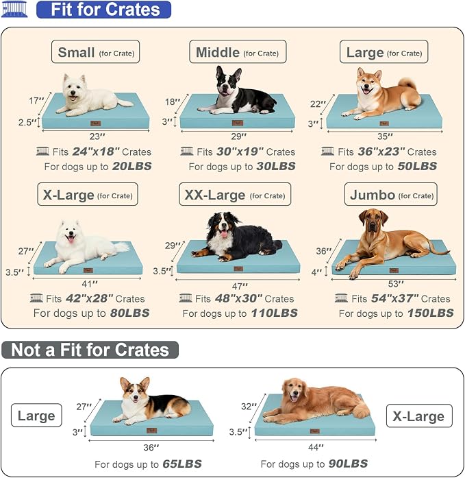 Orthopedic Waterproof Dog Bed for Small Dogs and Cats | Egg Crate Foam for Joint Support, Fits 30x19 Crates, TPU Waterproof Layer, Machine Washable 1680D Oxford Cover, Up to 30 lbs