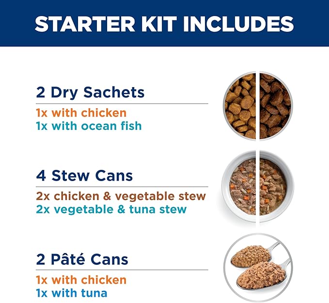 Hill's Prescription Diet k/d Kidney Care Cat Food Starter Kit Variety Pack | #1 Veterinarian Recommended, 5.25 oz. Dry Food (2), 5.5 oz. Cans (2), 2.9 oz. Cans (4)